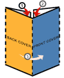 Double Gate Fold Brochure